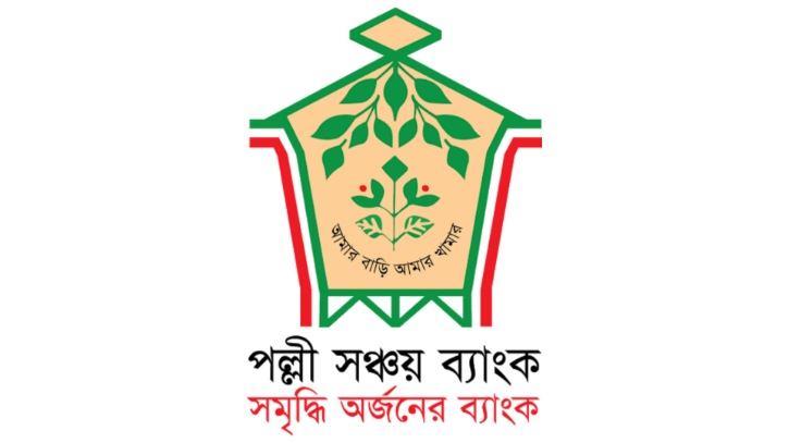 Islami Bank Bangladesh Limited